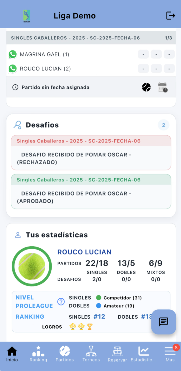 Dashboard de Proleague Tennis & Padel